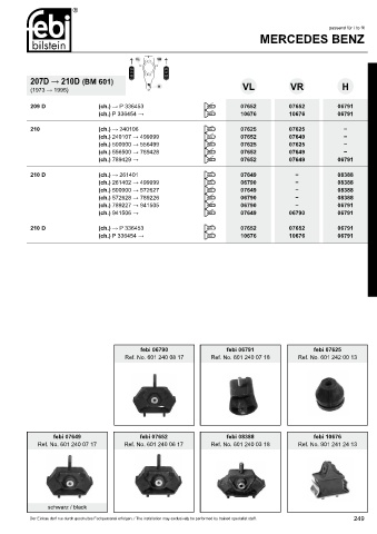 Spare parts cross-references