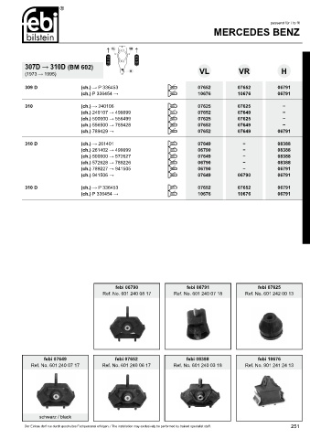 Spare parts cross-references