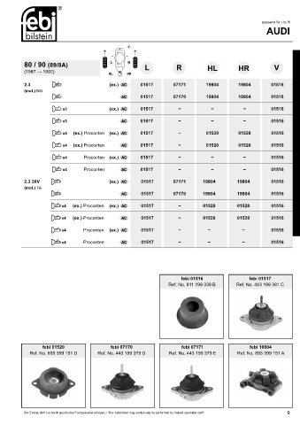 Spare parts cross-references