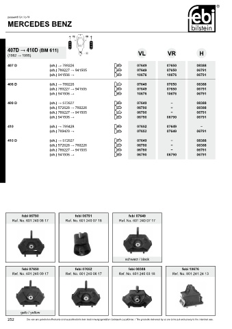 Spare parts cross-references