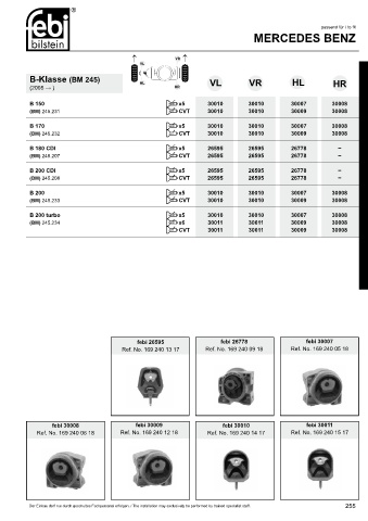 Spare parts cross-references