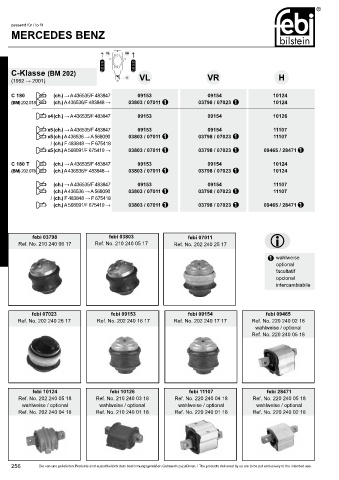 Spare parts cross-references