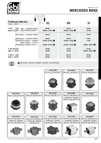 Spare parts cross-references