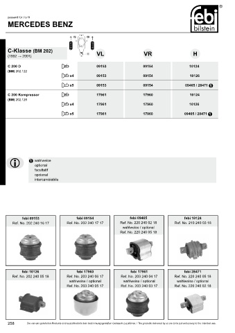 Spare parts cross-references