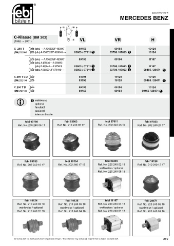 Spare parts cross-references