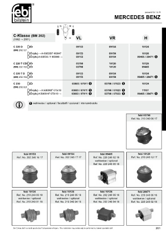 Spare parts cross-references