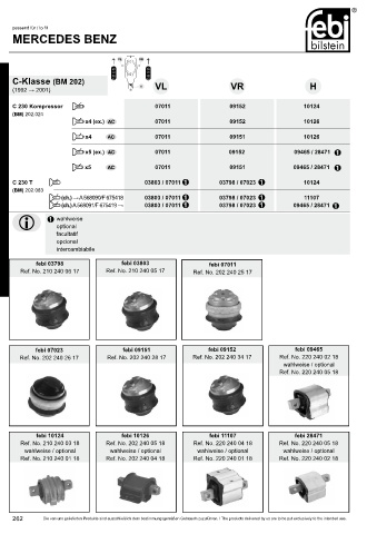 Spare parts cross-references