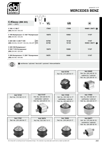 Spare parts cross-references