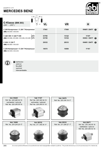 Spare parts cross-references