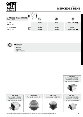 Spare parts cross-references