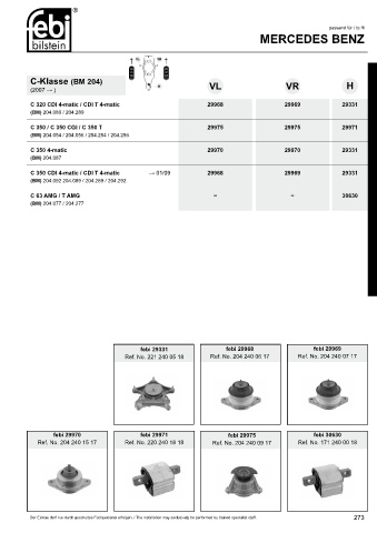 Spare parts cross-references