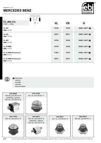 Spare parts cross-references