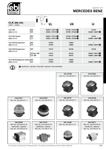 Spare parts cross-references