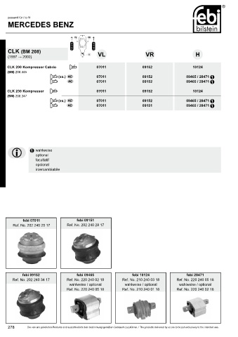 Spare parts cross-references