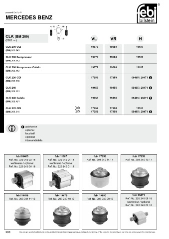 Spare parts cross-references