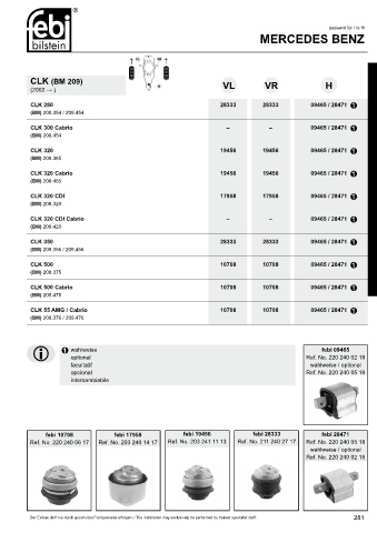 Spare parts cross-references