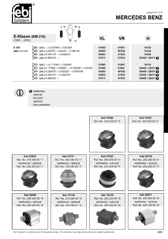 Spare parts cross-references