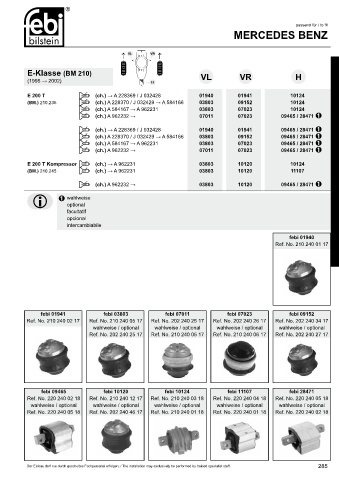 Spare parts cross-references