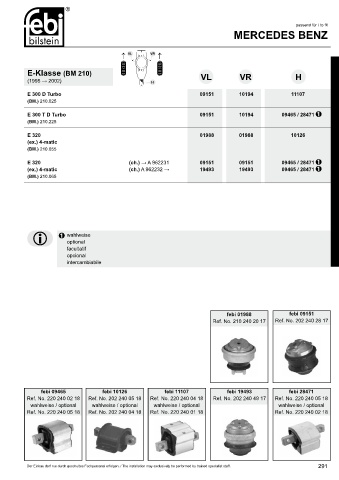 Spare parts cross-references