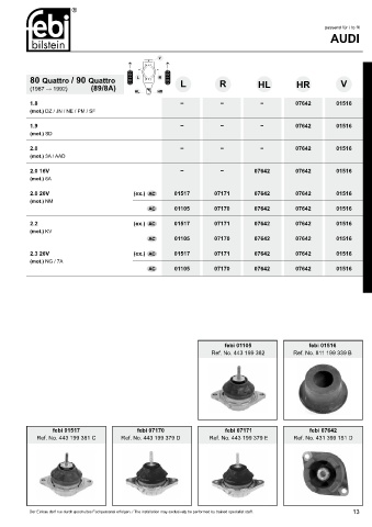 Spare parts cross-references