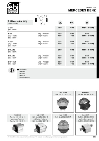 Spare parts cross-references