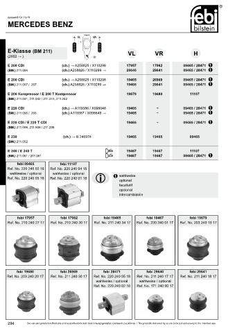 Spare parts cross-references