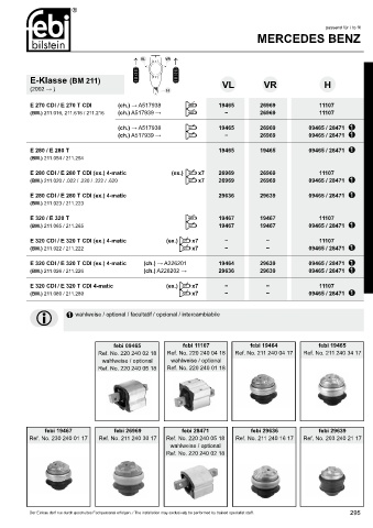 Spare parts cross-references