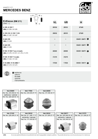 Spare parts cross-references