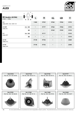 Spare parts cross-references