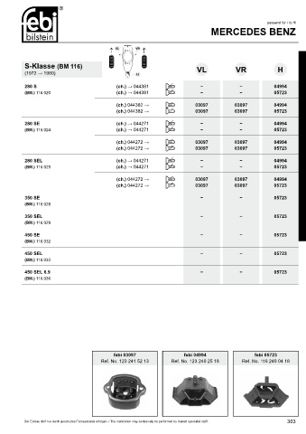 Spare parts cross-references