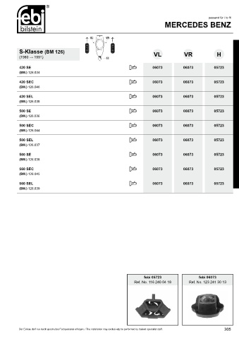 Spare parts cross-references