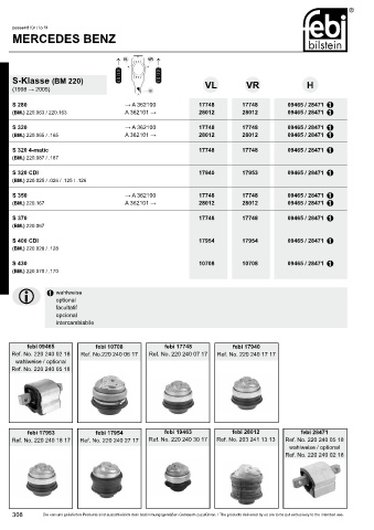 Spare parts cross-references