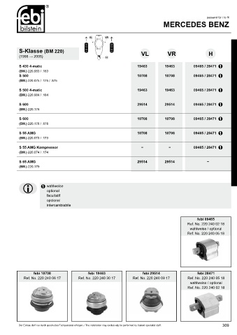 Spare parts cross-references