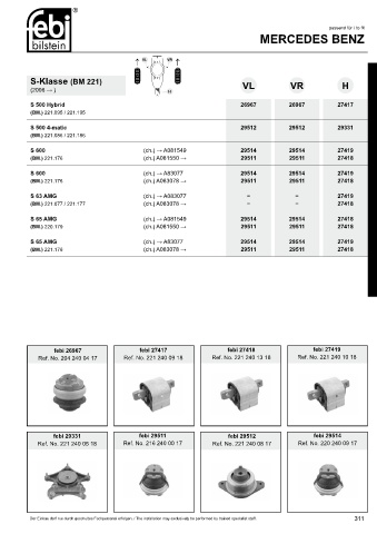 Spare parts cross-references