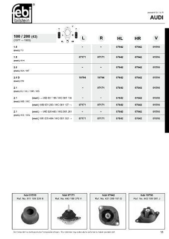 Spare parts cross-references