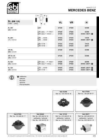 Spare parts cross-references