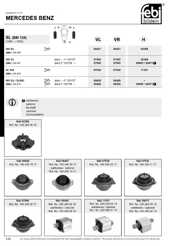 Spare parts cross-references