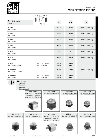 Spare parts cross-references