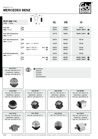 Spare parts cross-references