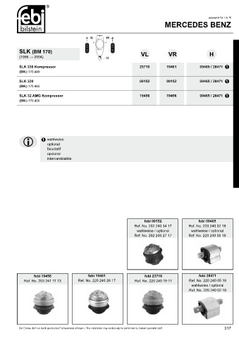 Spare parts cross-references