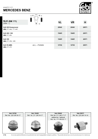 Spare parts cross-references