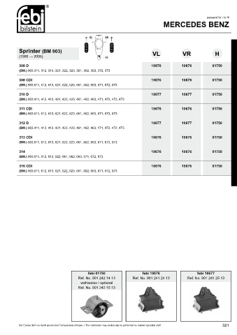 Spare parts cross-references