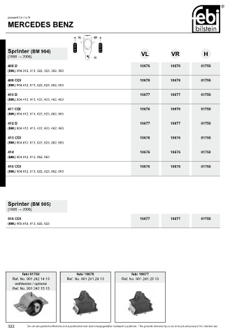 Spare parts cross-references