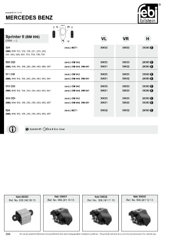 Spare parts cross-references