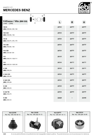 Spare parts cross-references