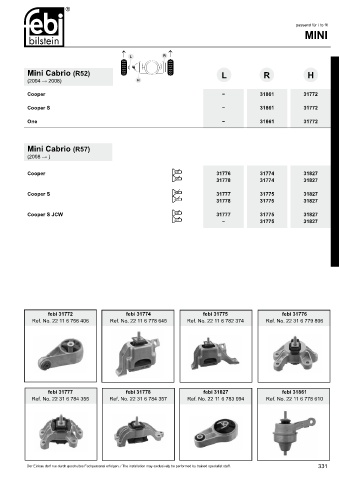 Spare parts cross-references