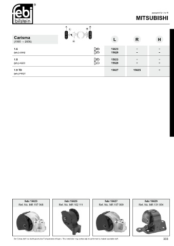 Spare parts cross-references