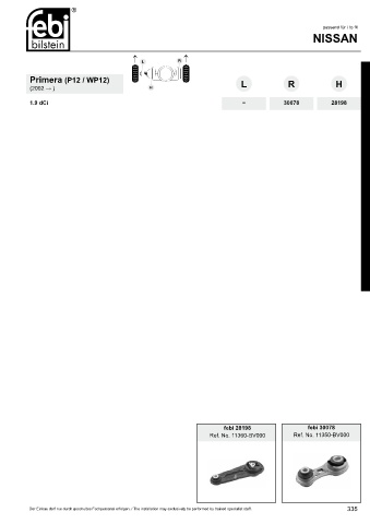 Spare parts cross-references