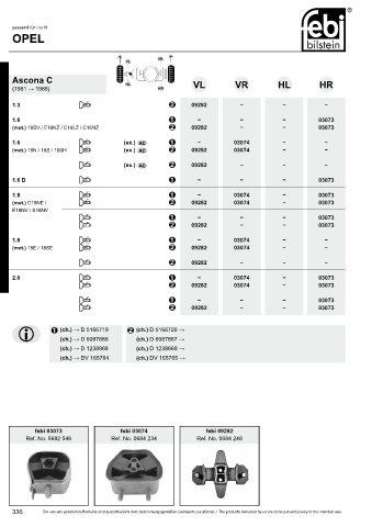 Spare parts cross-references