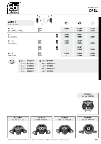 Spare parts cross-references